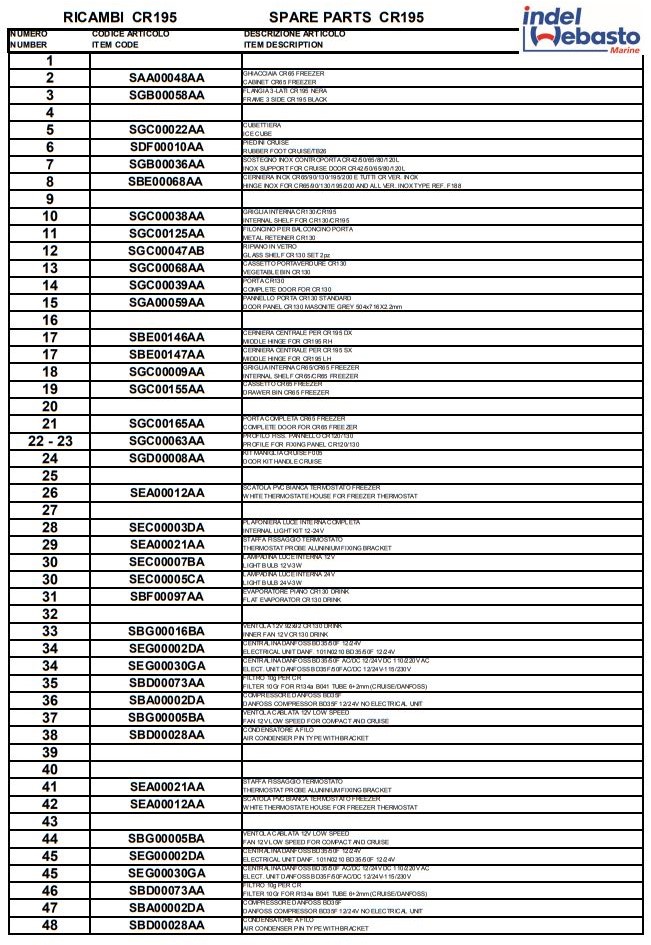 Isotherm Cruise 195 Fridge Spare Parts