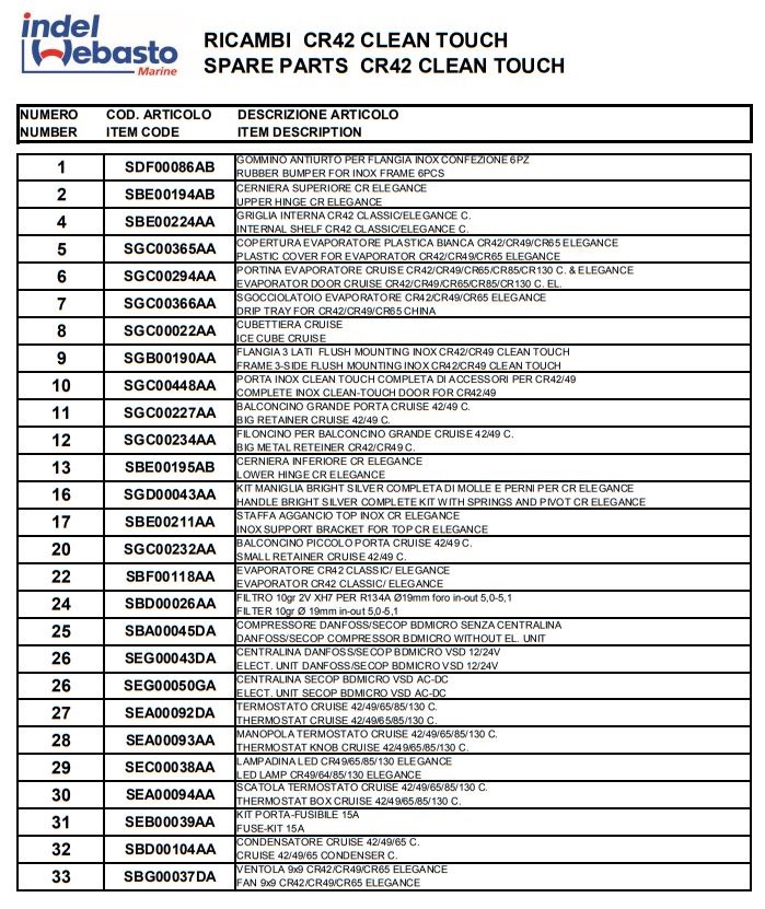 Isotherm Cruise 42 Clean Touch Fridge Spare Parts