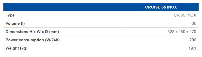 Cruise 65 Elegance Technical Specifications