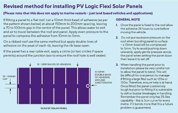 Fitting Instructions for PV Logic Flexi Solar Panels