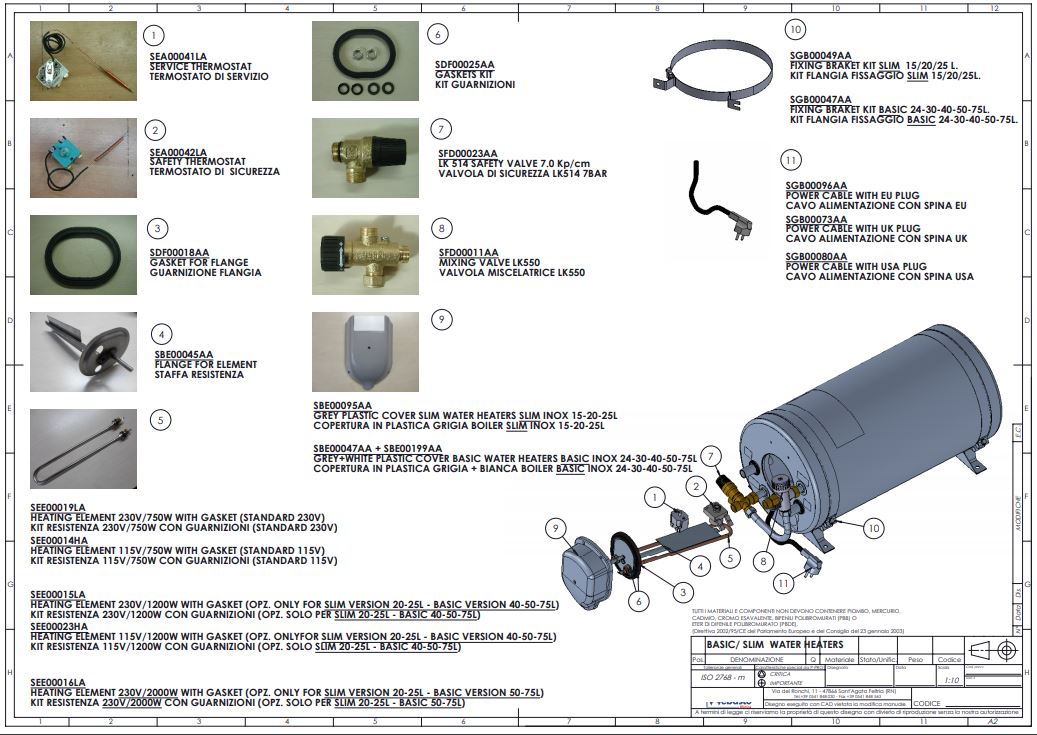 Isotemp Basic & Slim Spare Parts