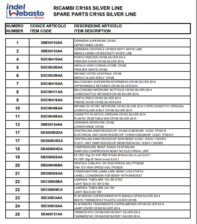 Isotherm Cruise 165 Silver Line Key Isotherm Cruise 165 Silver Line Key
