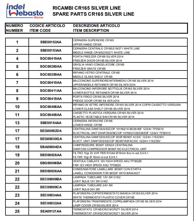 Isotherm Cruise 165 Silver Line Key