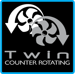 Side-Power Twin Counter-Rotating Propellers