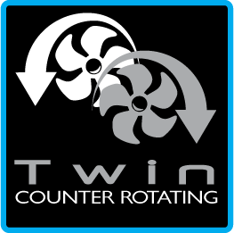 Twin Counter Rotating